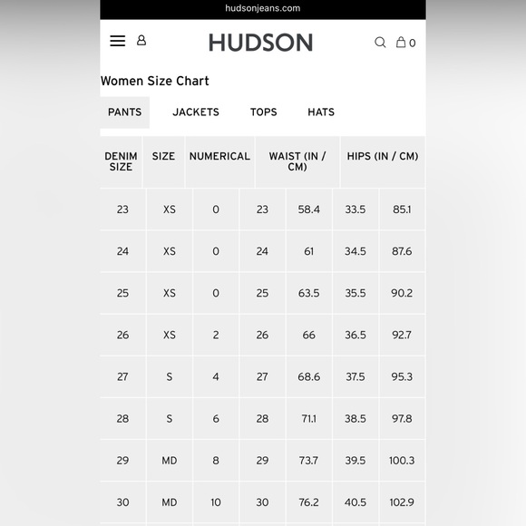 Hudson Jeans Midrise Ankle Natalie Super Skinny - Picture 6 of 6